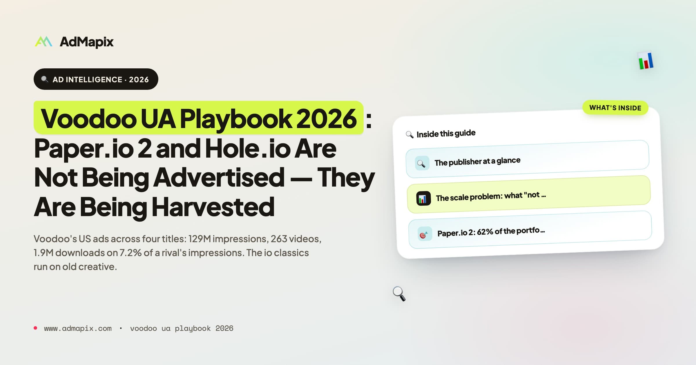 Voodoo 买量矩阵拆解 2026:Paper.io 2 和 Hole.io 不是在被投放,是在被收割