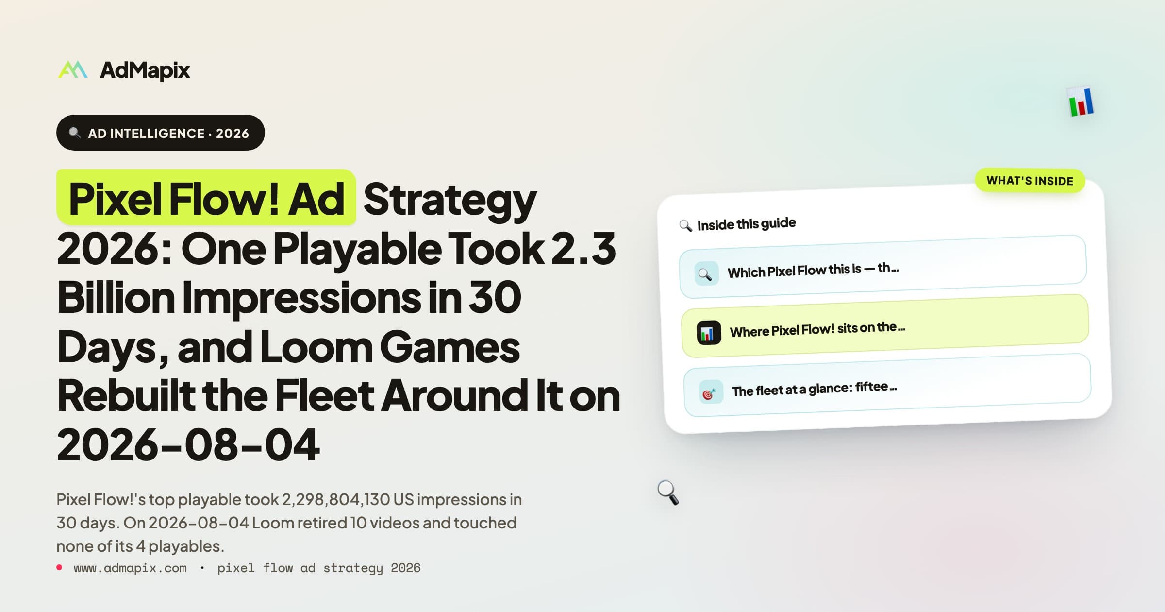 Pixel Flow! Ad Strategy 2026: One Playable Took 2.3 Billion Impressions in 30 Days, and Loom Games Rebuilt the Fleet Around It on 2026-08-04