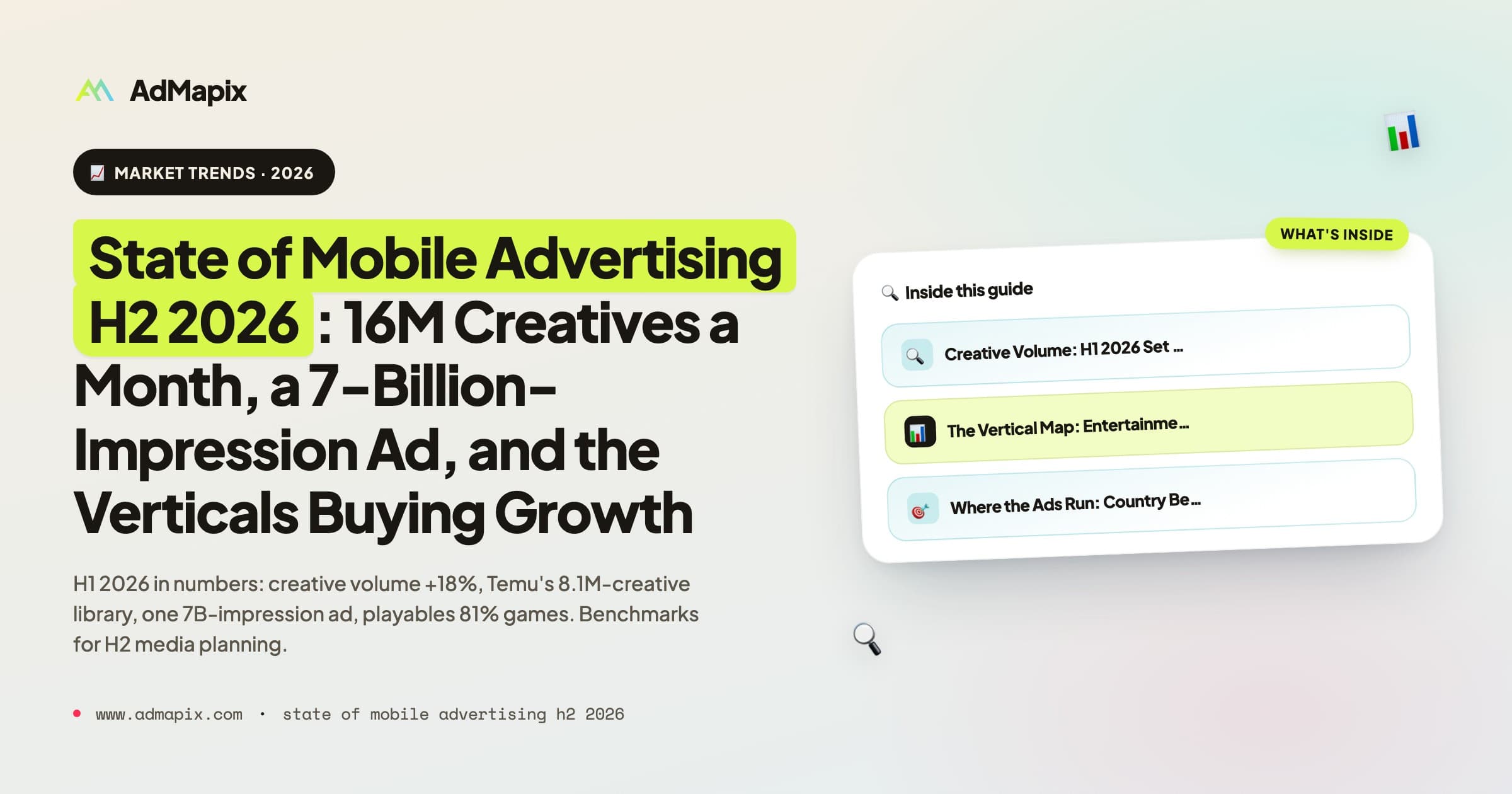 State of Mobile Advertising H2 2026: 16M Creatives a Month, a 7-Billion-Impression Ad, and the Verticals Buying Growth