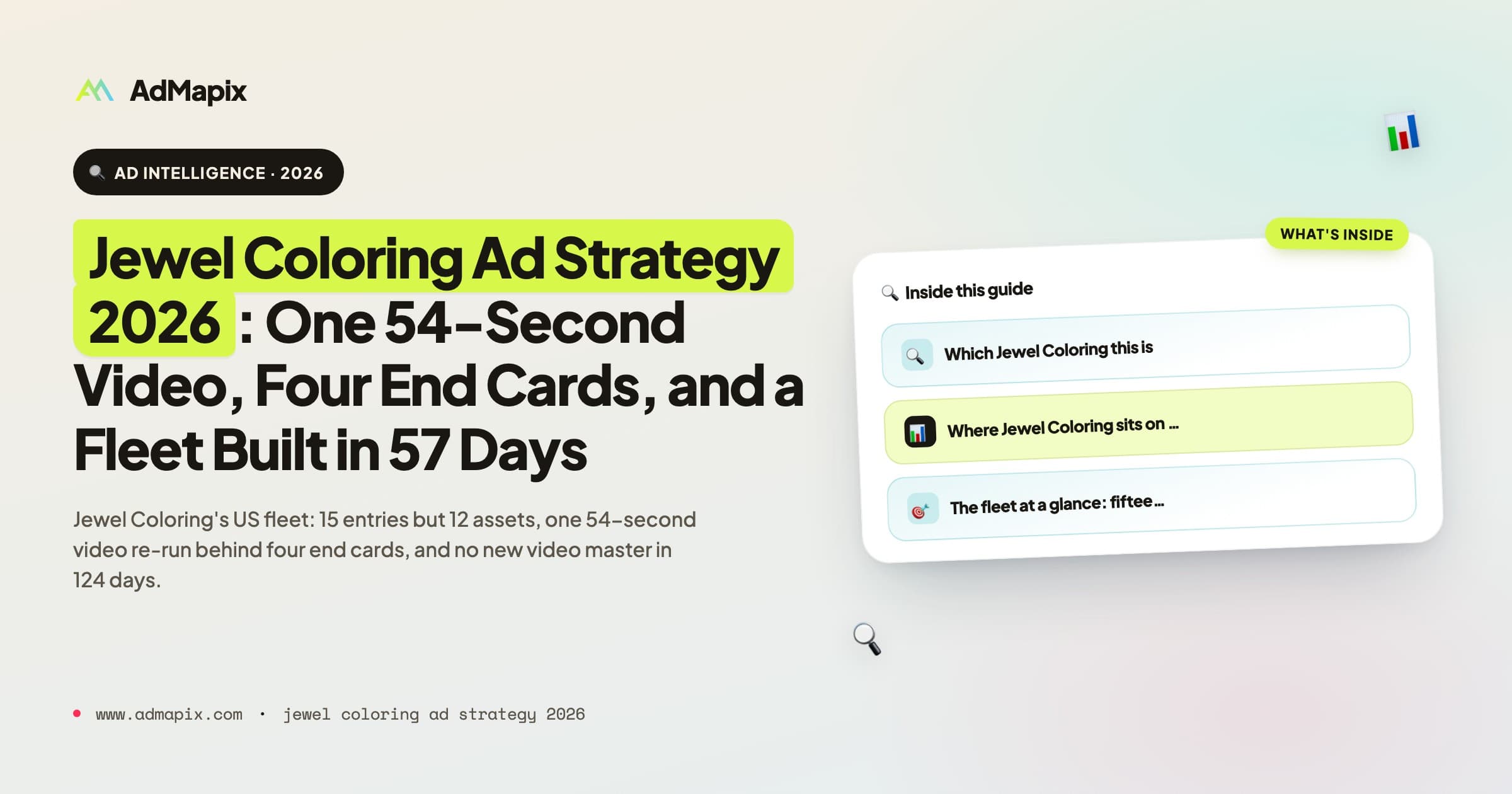 Jewel Coloring Ad Strategy 2026: One 54-Second Video, Four End Cards, and a Fleet Built in 57 Days