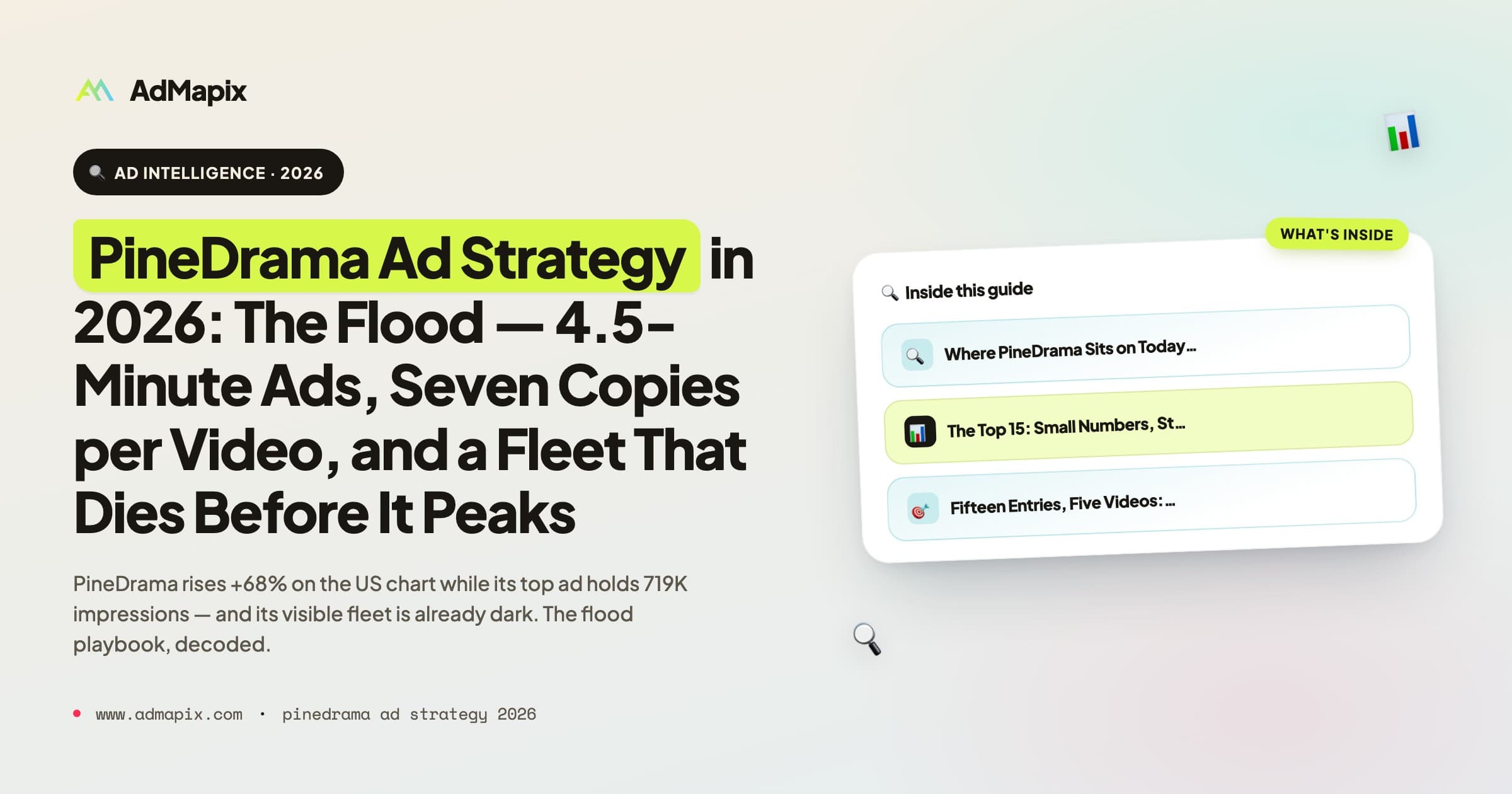 PineDrama Ad Strategy in 2026: The Flood — 4.5-Minute Ads, Seven Copies per Video, and a Fleet That Dies Before It Peaks