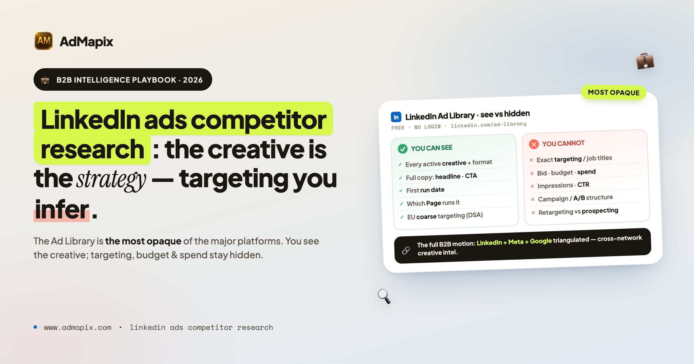 LinkedIn Ads Competitor Research in 2026: The Complete B2B Intelligence Playbook