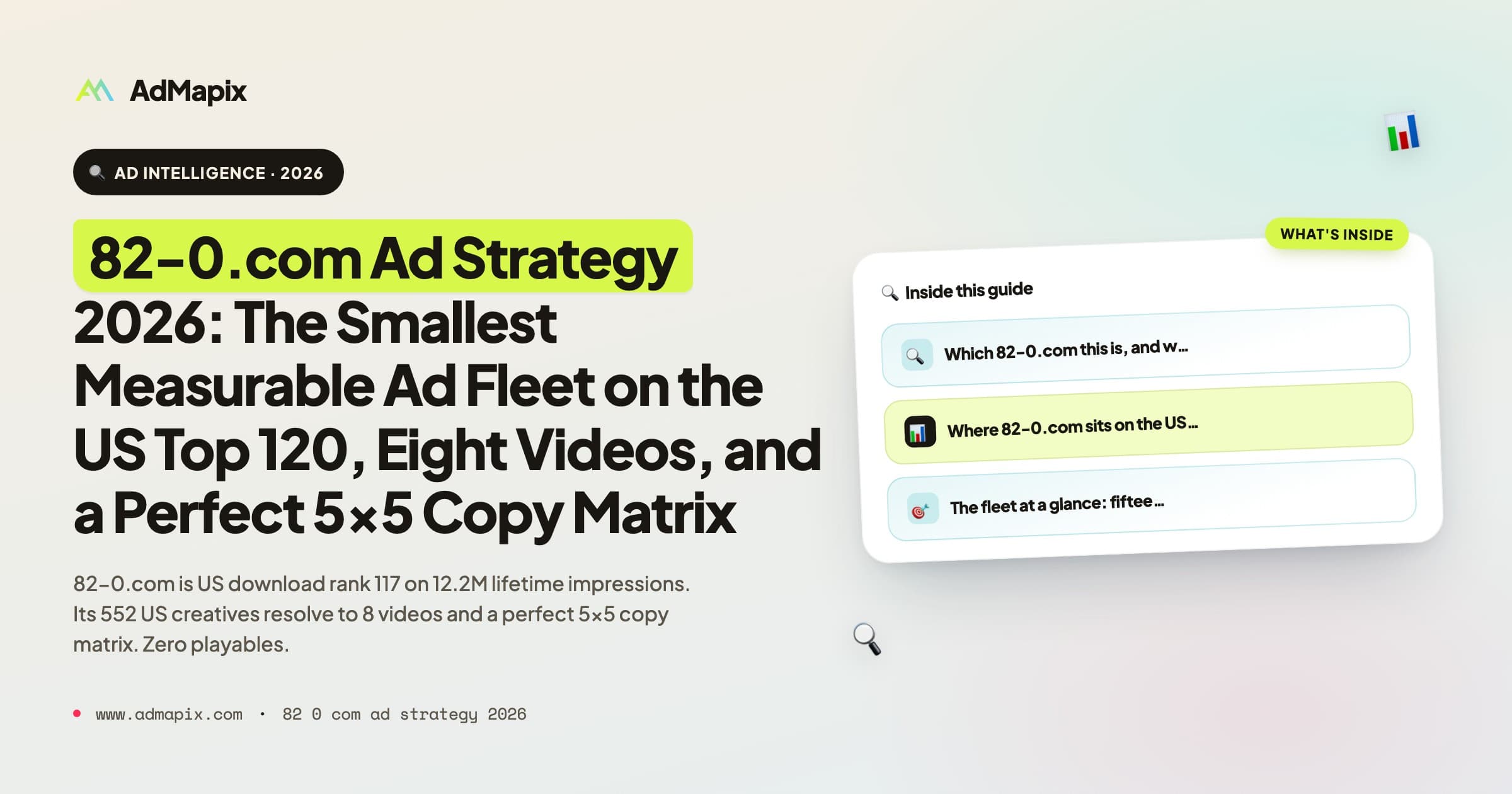 82-0.com Ad Strategy 2026: The Smallest Measurable Ad Fleet on the US Top 120, Eight Videos, and a Perfect 5×5 Copy Matrix