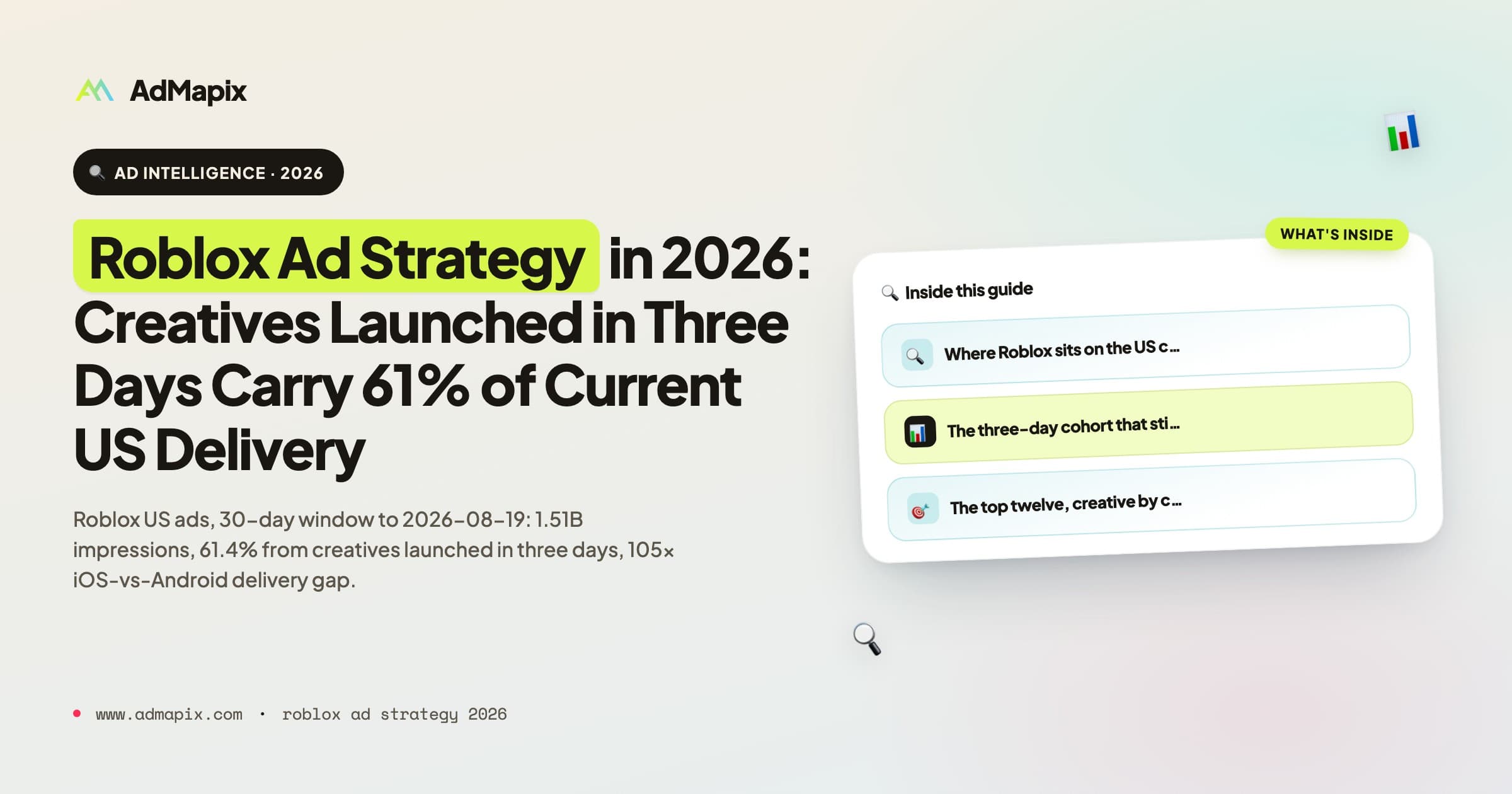 Roblox Ad Strategy in 2026: Creatives Launched in Three Days Carry 61% of Current US Delivery
