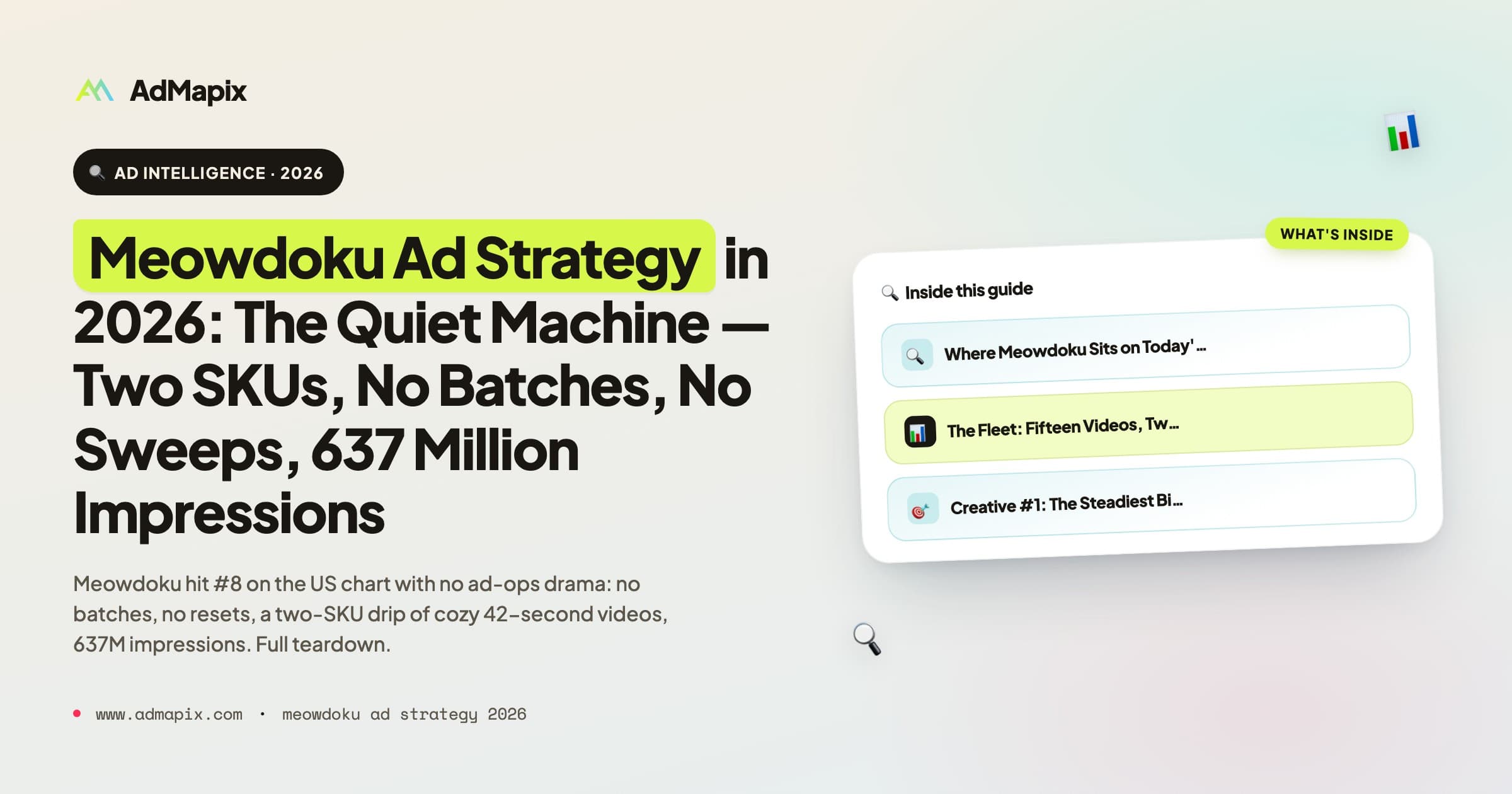 Meowdoku Ad Strategy in 2026: The Quiet Machine — Two SKUs, No Batches, No Sweeps, 637 Million Impressions
