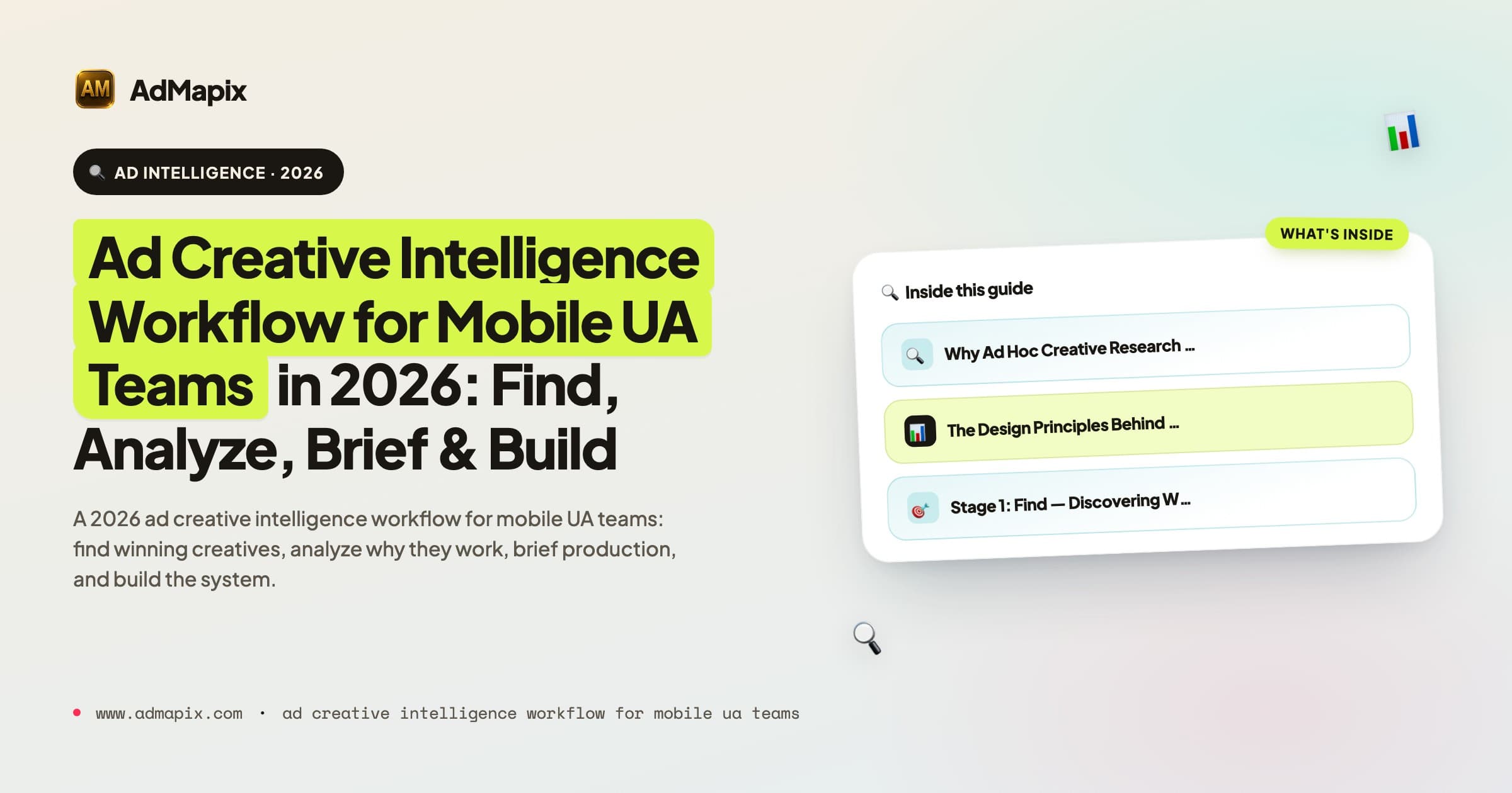 Ad Creative Intelligence Workflow for Mobile UA Teams in 2026: Find, Analyze, Brief & Build