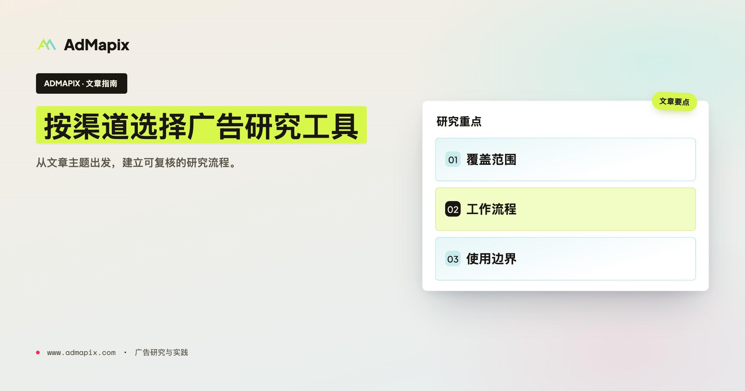Ad Spy Tools by Channel:Meta、TikTok、Google、YouTube、Native 怎么选