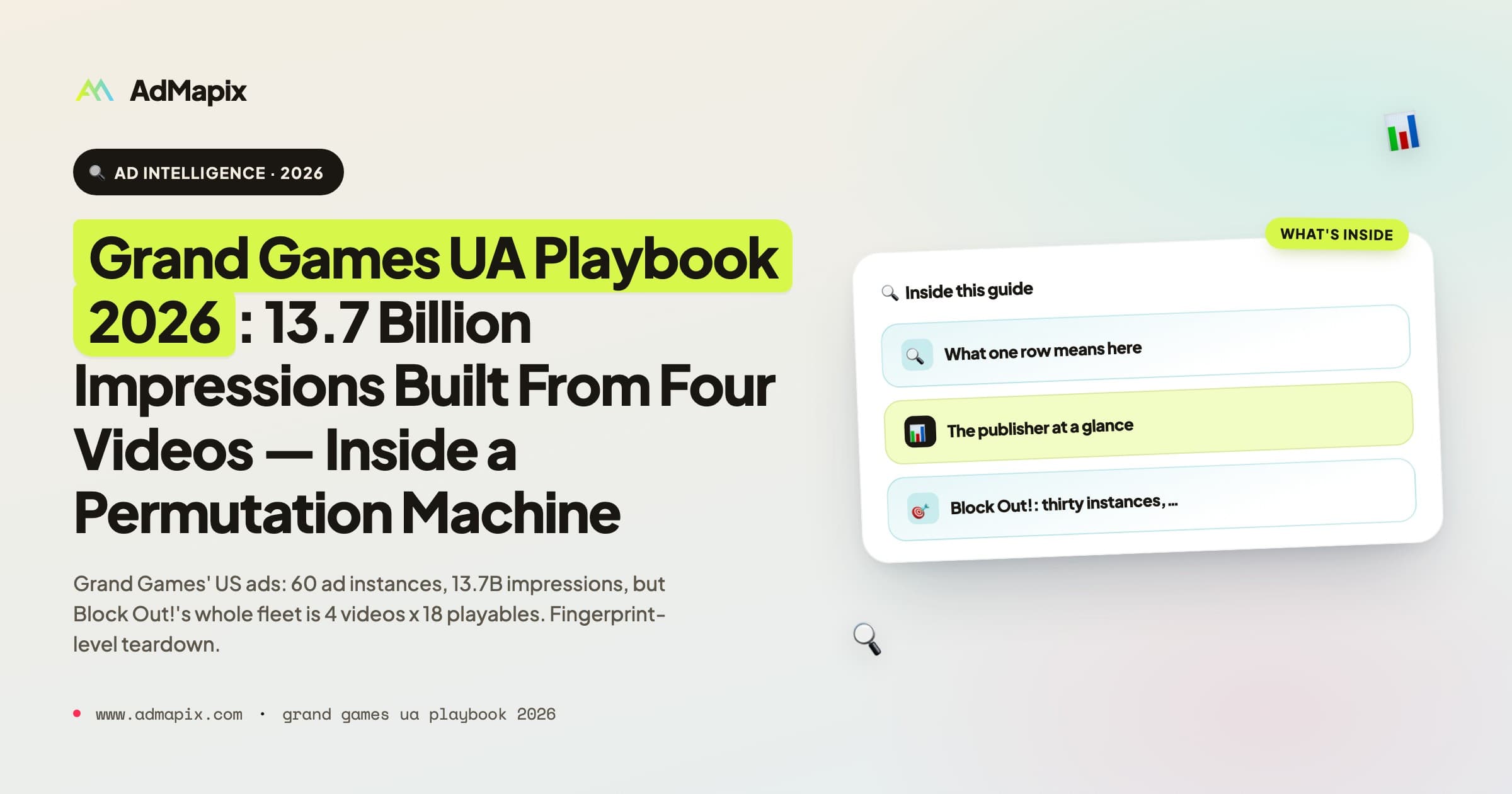 Grand Games UA Playbook 2026: 13.7 Billion Impressions Built From Four Videos — Inside a Permutation Machine