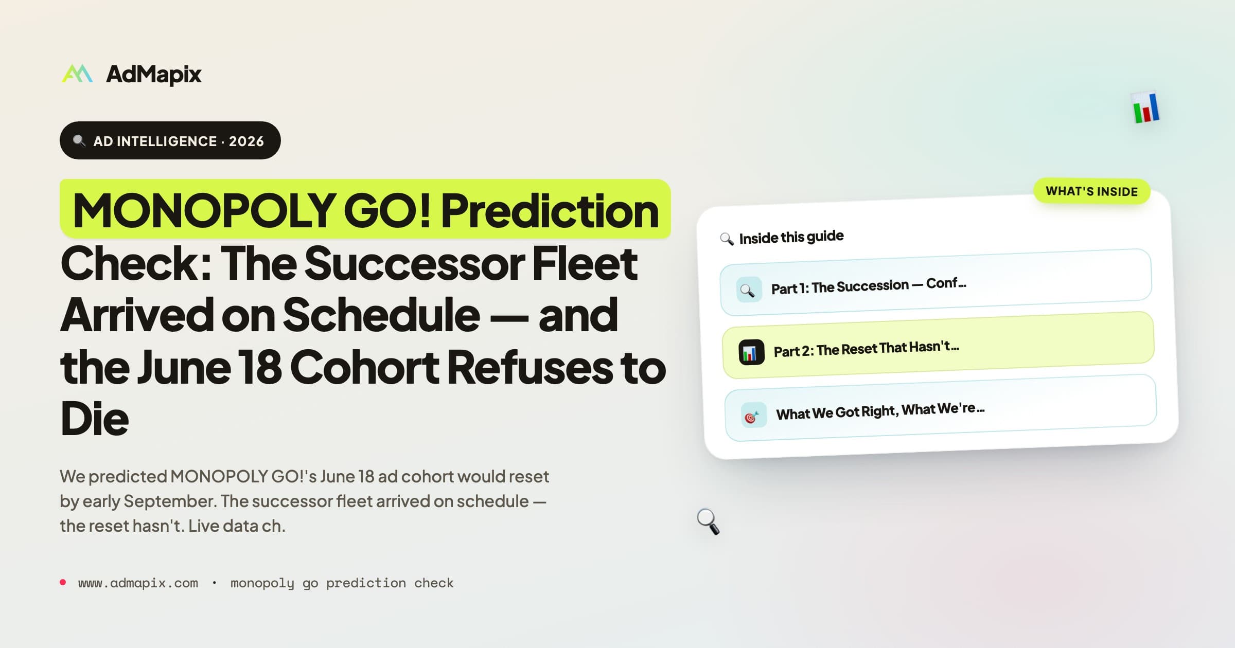 MONOPOLY GO! Prediction Check: The Successor Fleet Arrived on Schedule — and the June 18 Cohort Refuses to Die