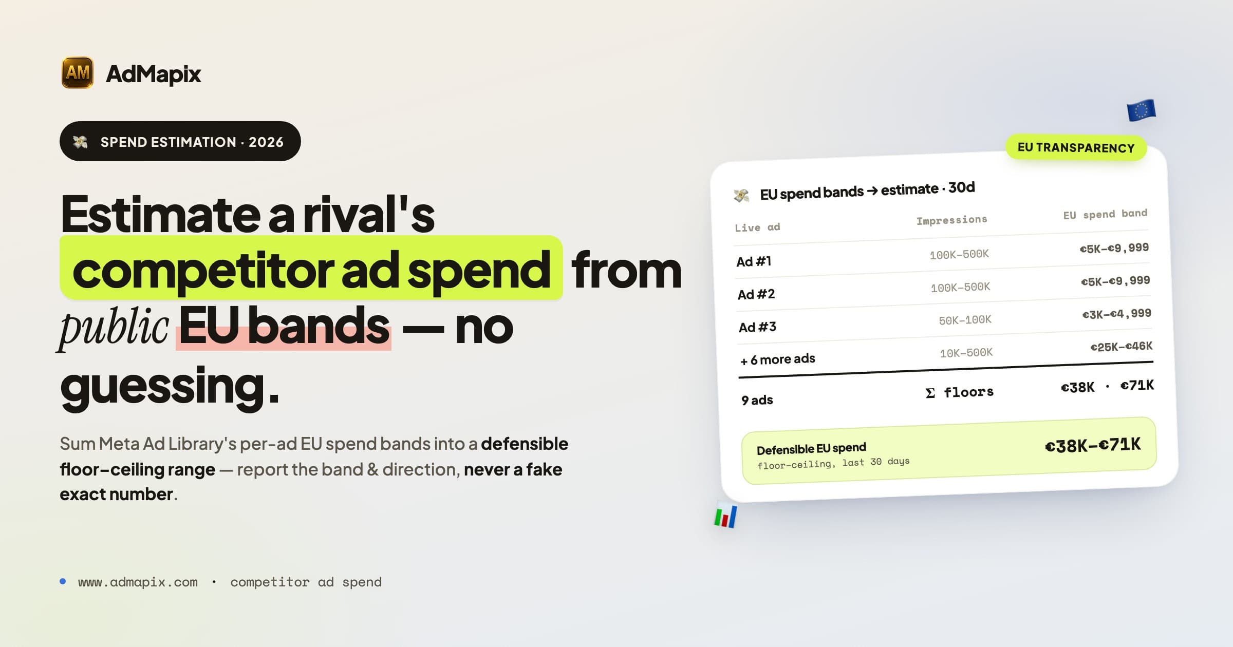 Competitor Ad Spend in 2026: How to Track and Estimate a Rival's Ad Budget