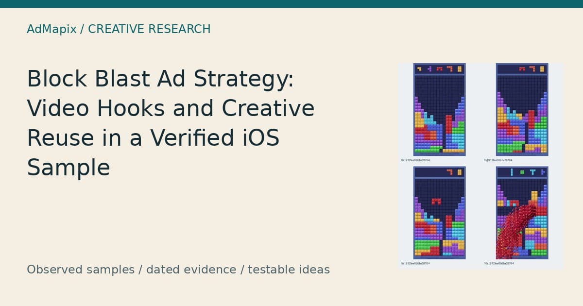 Block Blast Ad Strategy: Video Hooks and Creative Reuse in a Verified iOS Sample
