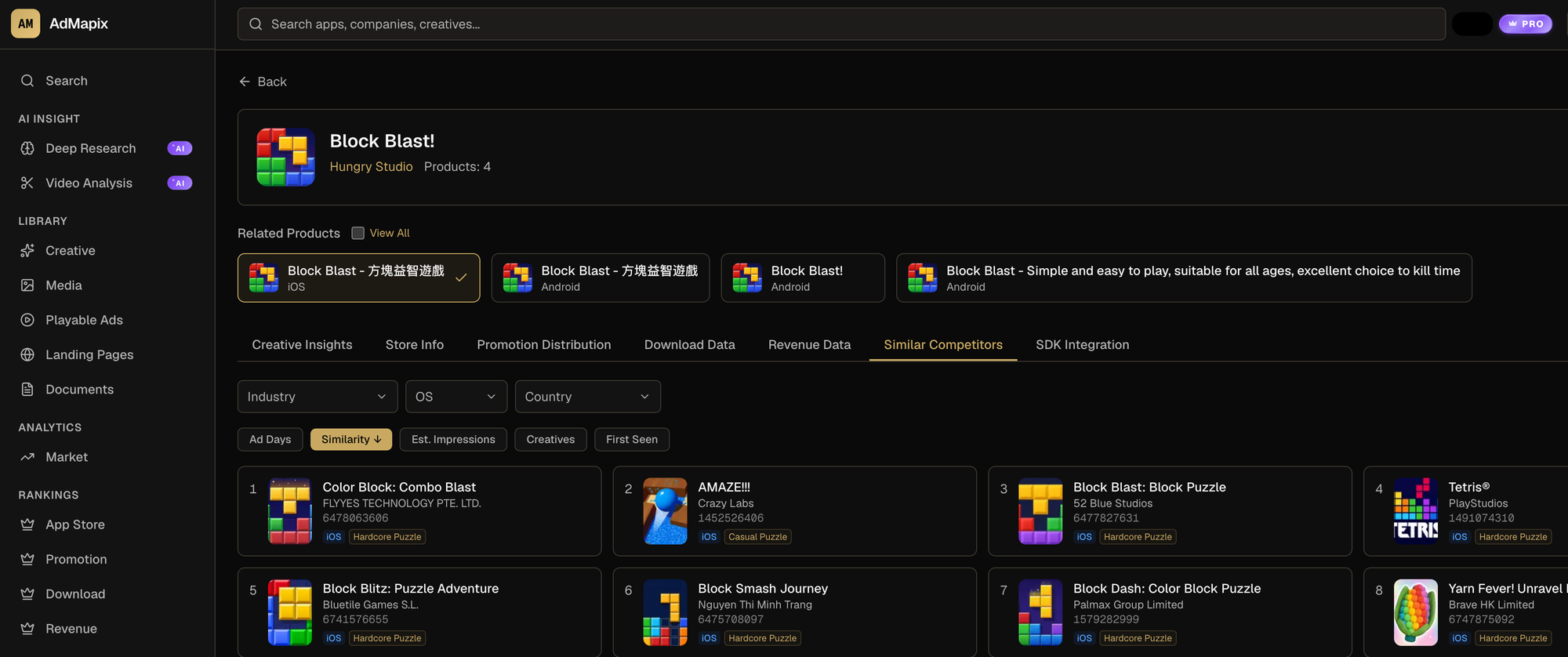 Competitor Intelligence